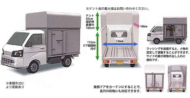 BODY 施工料金（Ｅ型ボディタイプ）｜カワハラボディー｜軽トラックパネルボディ制作・製造・販売｜軽パネルバン ｜軽宅配車両専門中古車販売業｜軽アルミバン｜軽トラ幌車｜